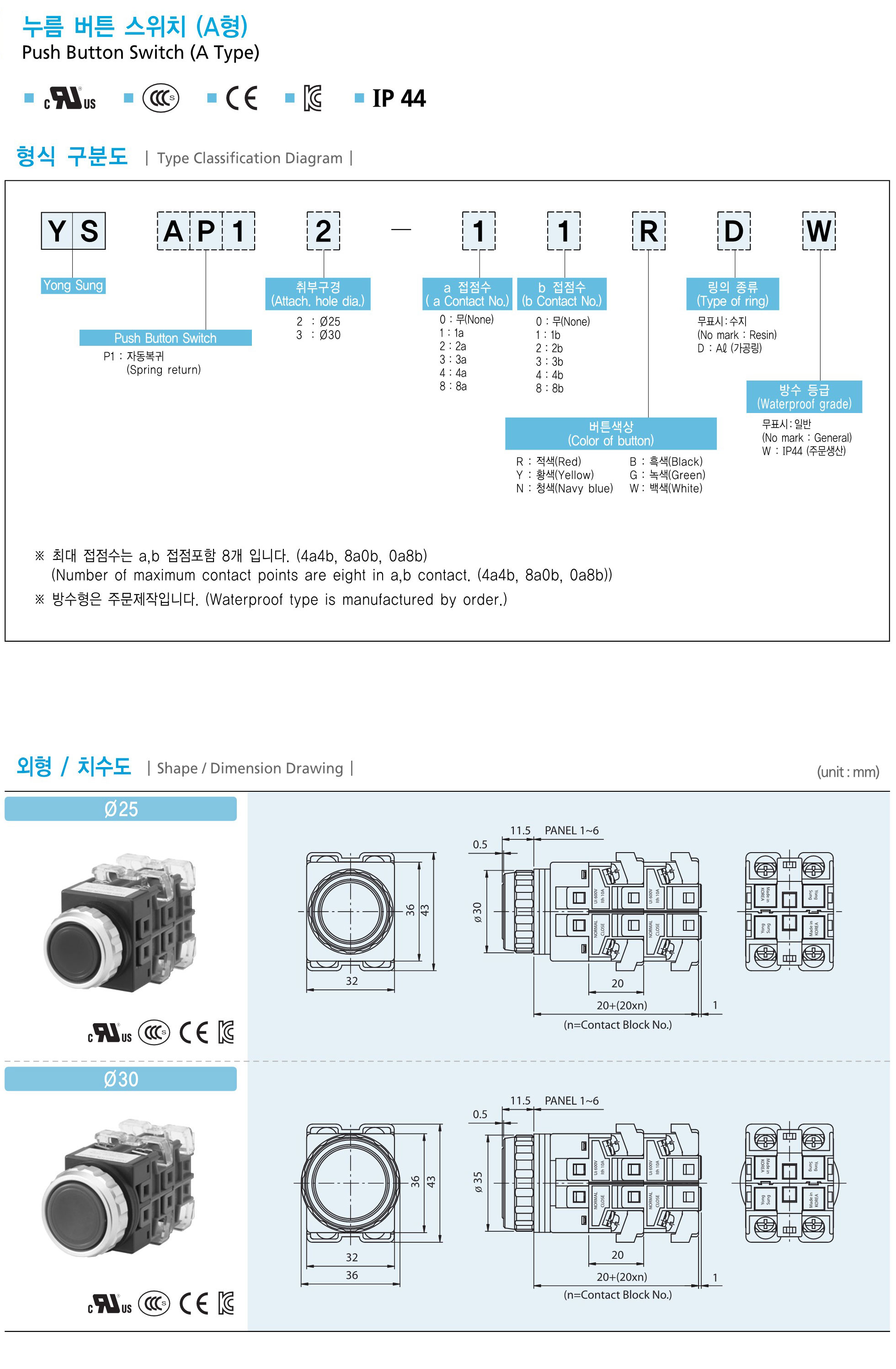 YSAP12、YSAP13系列按钮开关产品资料。